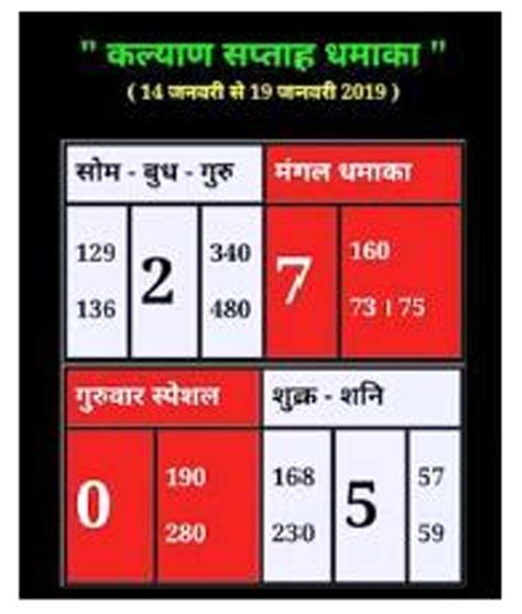 2024 gali ki chart|GALI SATTA CHART 2024.
